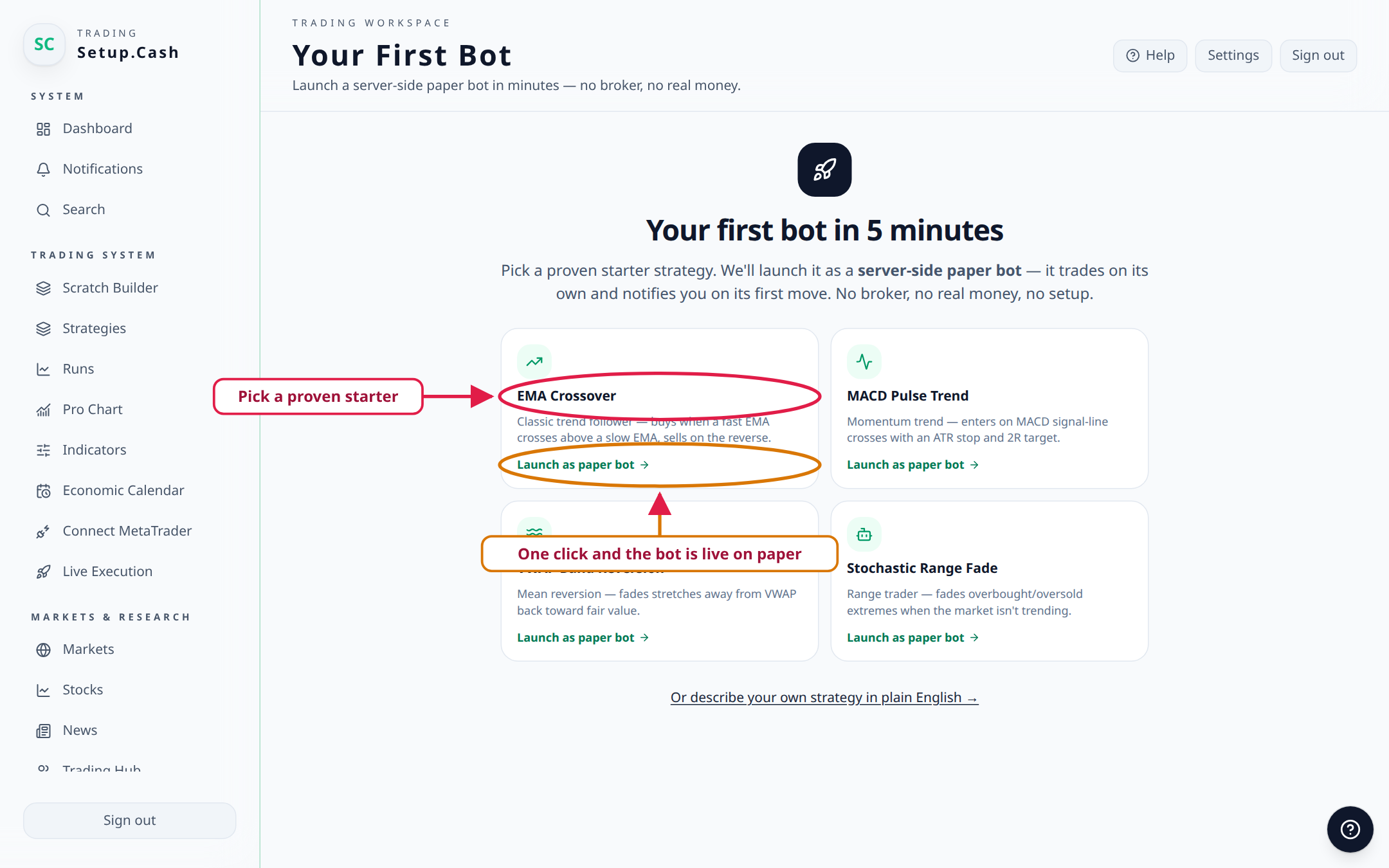 The Your First Bot page with four starter strategies and the Launch as paper bot link circled