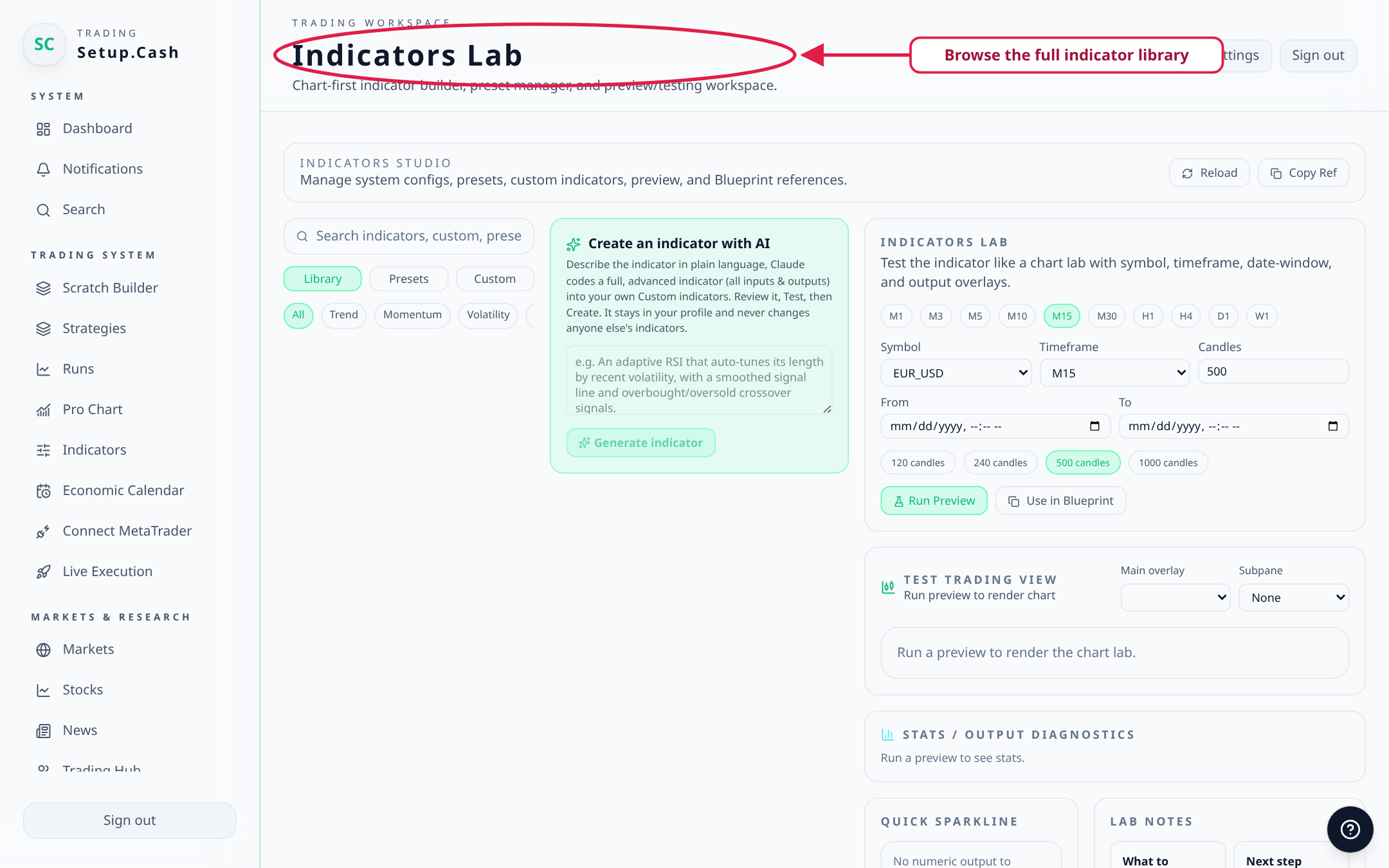 Browse the built-in library, create custom indicators with AI or manual setup, and preview them on charts.