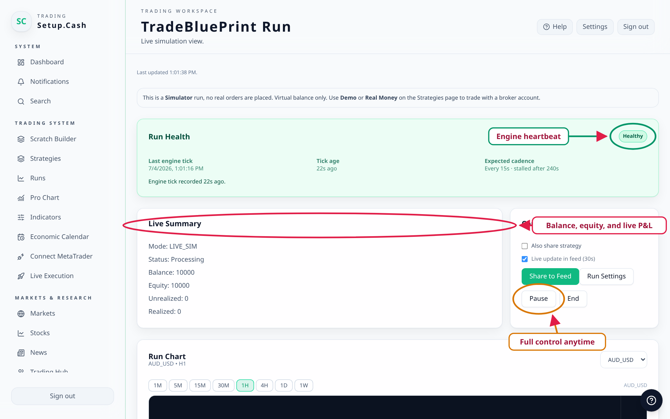 Watch the engine scan, read indicators, generate signals, and manage positions.