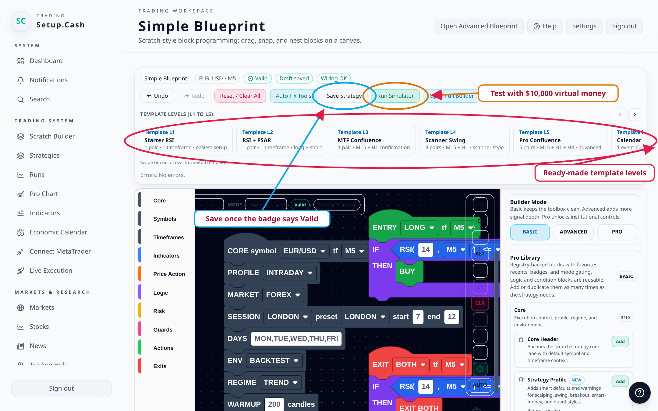 Build visually or describe the strategy in plain language and let AI create the graph.